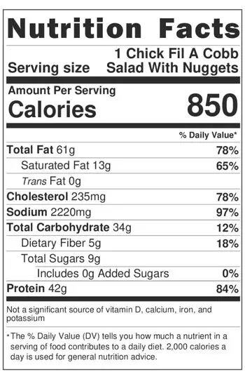 Chick-Fil-A Cobb Salad With Nuggets Nutrition