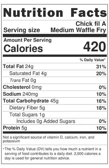 Chick-fil-A Fries: Nutrition