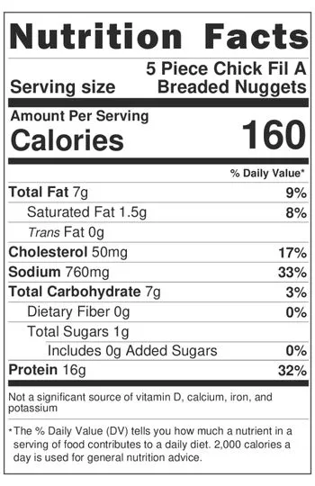 Chick-Fil-A 5 Piece Breaded Nuggets Nutrition Facts